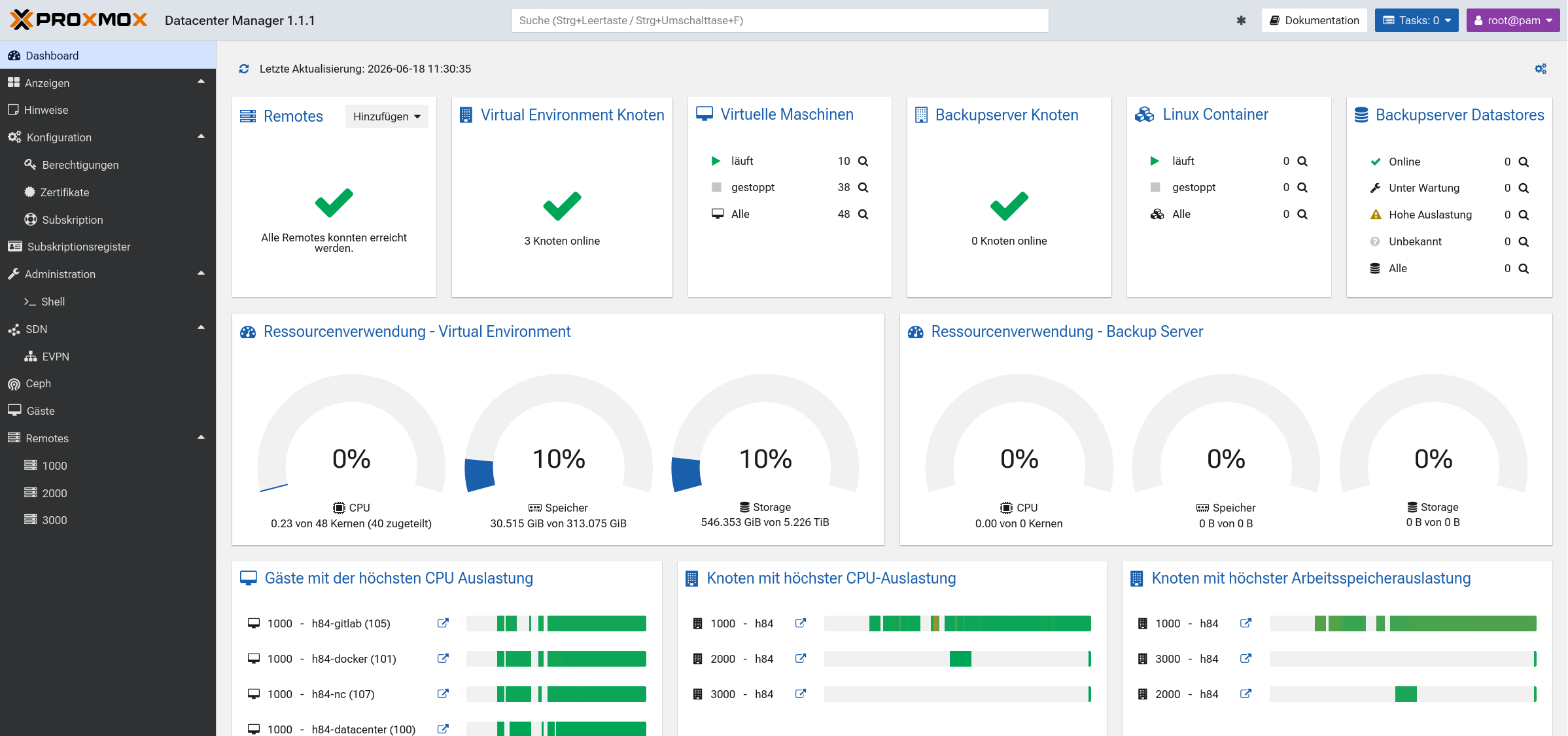 Open-Source-Virtualisierung mit Debian, QEMU, Proxmox Datacenter und Ceph – beliebig erweiterbar durch zusätzliche Nodes